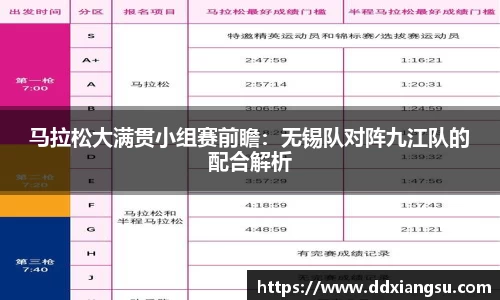 马拉松大满贯小组赛前瞻：无锡队对阵九江队的配合解析