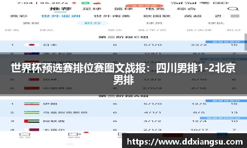 世界杯预选赛排位赛图文战报：四川男排1-2北京男排