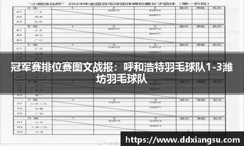 冠军赛排位赛图文战报：呼和浩特羽毛球队1-3潍坊羽毛球队