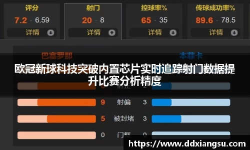欧冠新球科技突破内置芯片实时追踪射门数据提升比赛分析精度